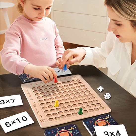 Jeu multiplication - Jeux jouets à moi