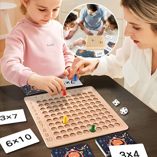 Jeu multiplication