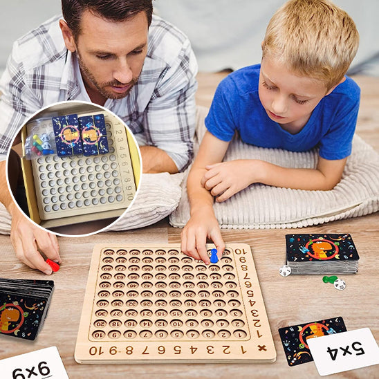 Jeu multiplication