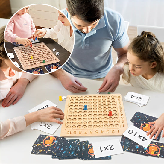 Jeu multiplication