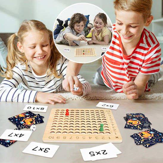 Jeu multiplication