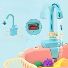 jeu de rôle - la vaisselle - Jeux jouets à moi