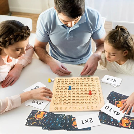 Jeu multiplication - Jeux jouets à moi